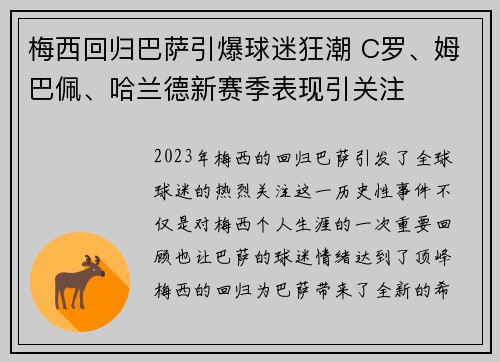 梅西回归巴萨引爆球迷狂潮 C罗、姆巴佩、哈兰德新赛季表现引关注 梅西回归巴萨引爆球迷狂潮 C罗、姆巴佩、哈兰德新赛季表现引关注